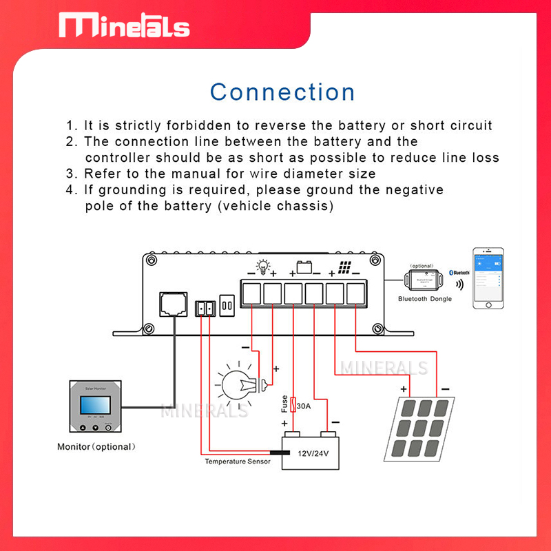20A MPPT Controller 12V/24V Ba - огляд і ціна Charge Controller Solar