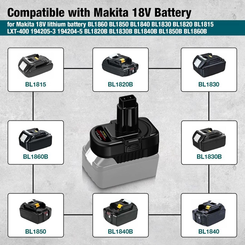 Battery Adapter Use for 18V Li - огляд і ціна Lithium Battery 12V