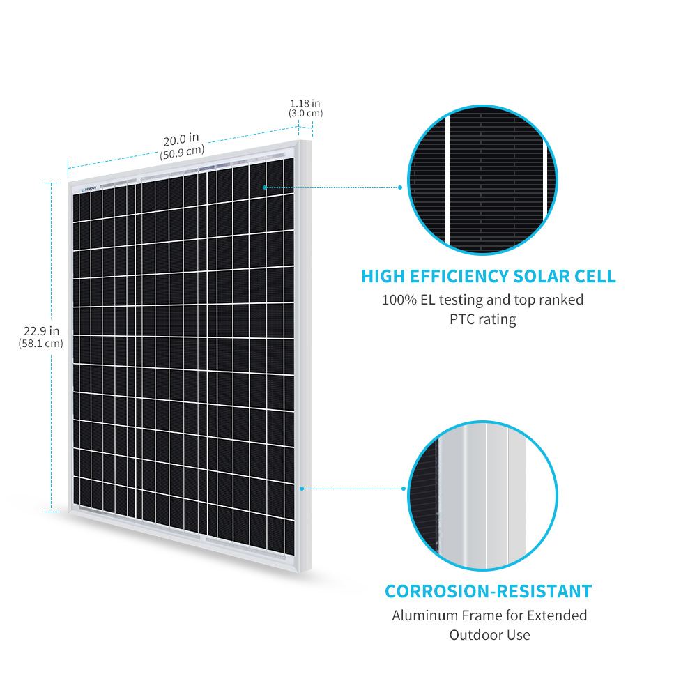 Renogy Solar Panel 50 Watt 12  - огляд і ціна Solar Panel 200W