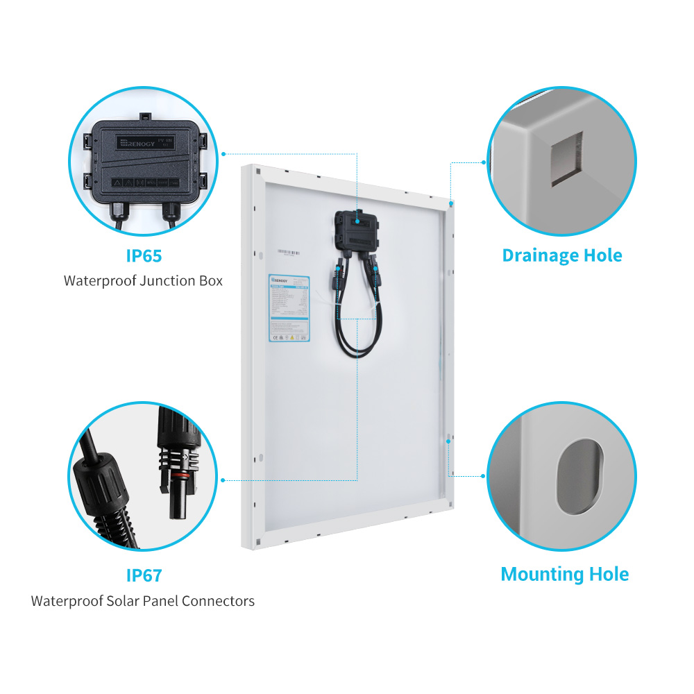 Renogy Solar Panel 50 Watt 12  - огляд і ціна Solar Panel 200W