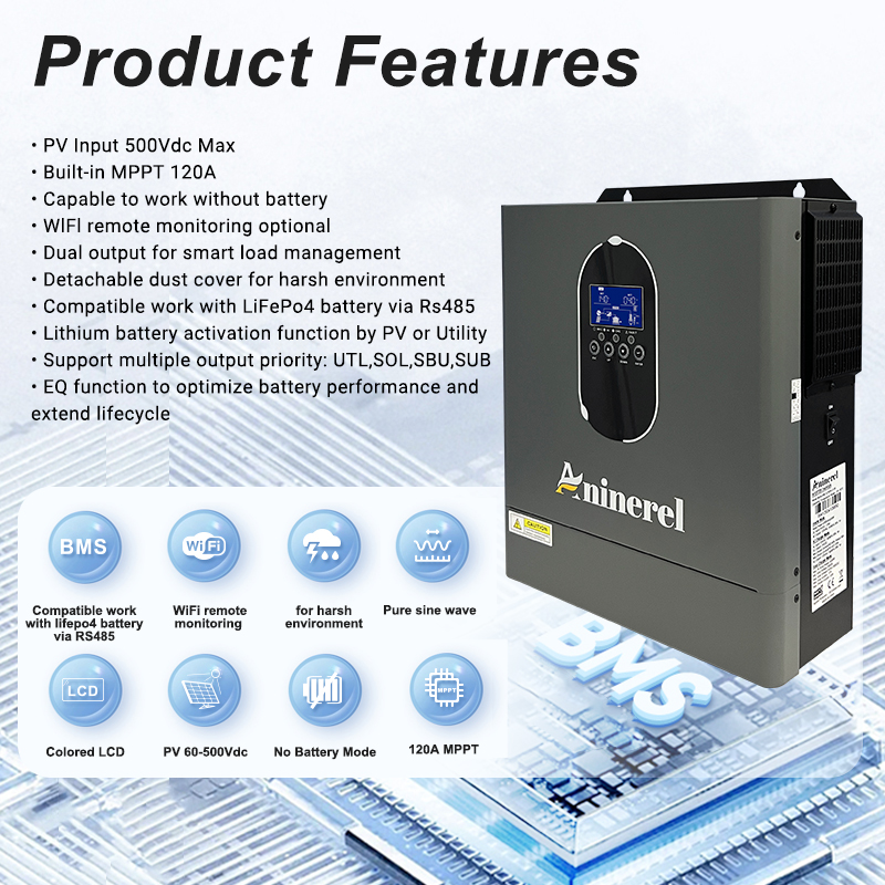 Aninerel 4.2KW 24V NEW 110-120 - огляд і ціна Charge Controller Solar