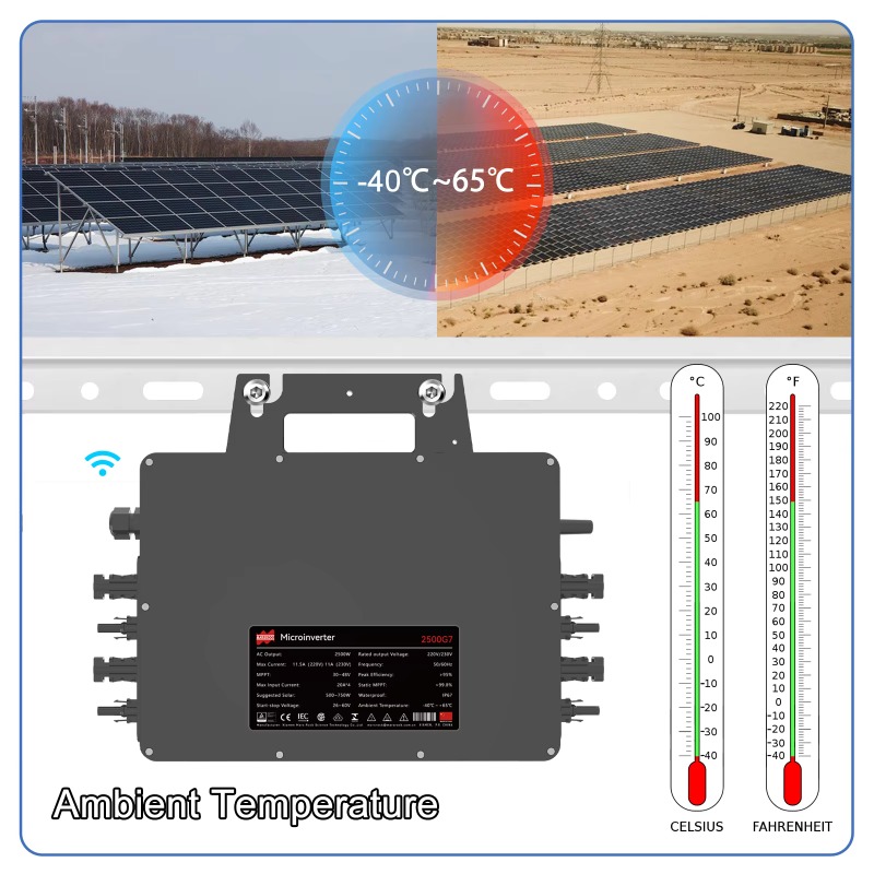 【Professional】MAX 3000W Solar  - огляд і ціна Solar Panel