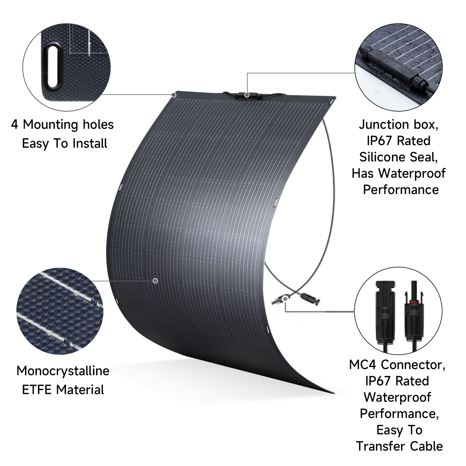 ALLPOWERS Balcony Power Plant  - огляд і ціна Solar Panel 200W