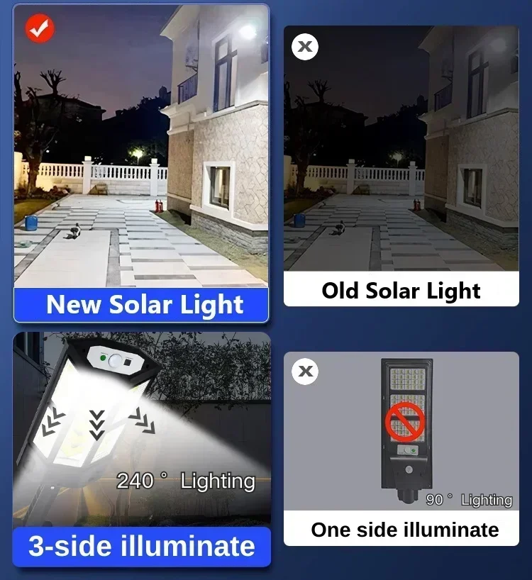 Solar LED Light Super Bright O - огляд і ціна Solar Lamp